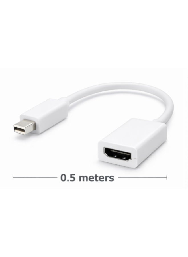 Rafomac Mini DisplayPort to HDMI Adapter, Mini DP Male to HDMI Female, 1080p Full HD, Audio Support, for Laptop, Monitor & Projector - Image 1